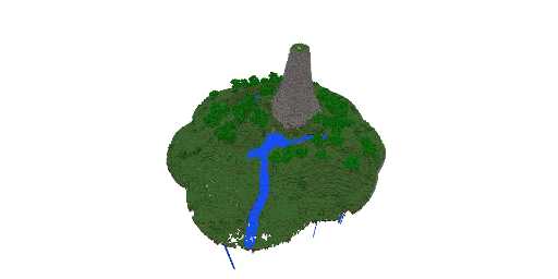 Big island preview